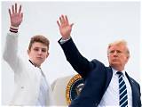 Barron Trump's Artwork: a Reflection of His Inner World