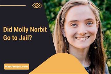Did Molly Norbit Really Go to Jail? | Truth Revealed
