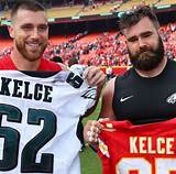Discovering the Age of Kelce Brothers: a Tale of Brothers in Sports