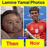 Everything You Need to Know About Lamine Yamal's Father's Age