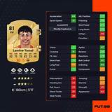 Fifa 23 Lamine Yamal: Card, Stats, and How to Get
