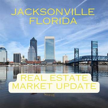 Isaiah Greene: a Jacksonville, Fl Real Estate Leader