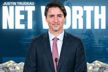 Justin Trudeau's Net Worth: Fact Check