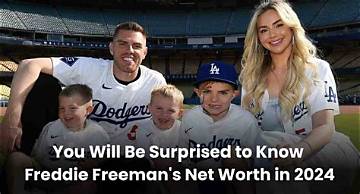 What Is Zack Freeman's Net Worth? Inside Friends App Created by 'Mafs' Star